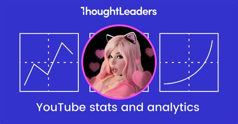 The Belle Delphine Leak: Expert Analysis & Insights - 3xcs520
