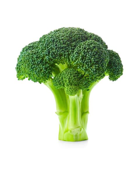 Broccoli Bunch Welcome To