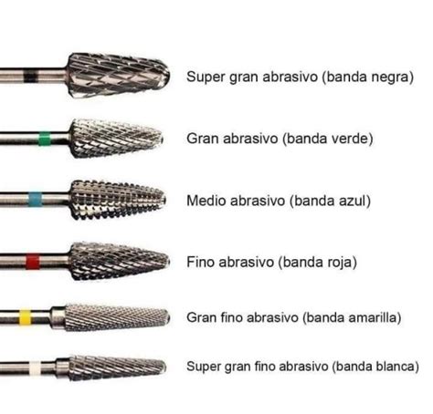 Tipos De Brocas