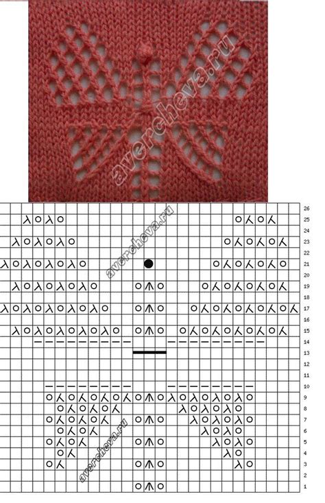 Butterfly Chart Punti Maglia Lavoro A Maglia A Mano Uncinetto Maglia