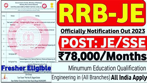 Rrb Je Jta Je Sta Sse Recruitment Fresher Ctc Lpa