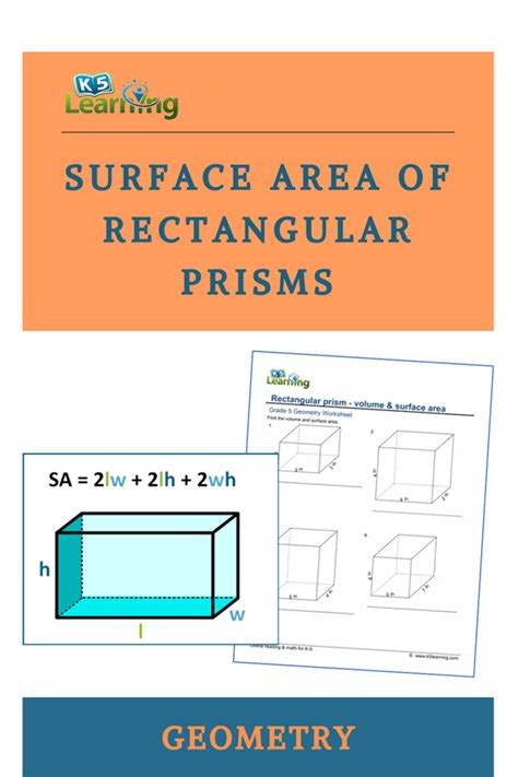 How To Find The Surface Area Of Rectangular Prisms K5 Learning