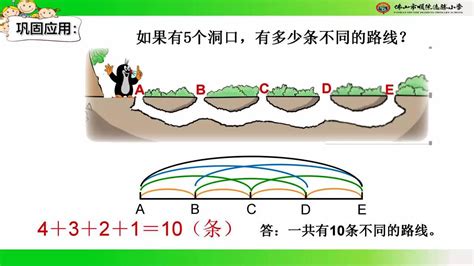 北师大版四年级上册《数图形的学问》腾讯视频