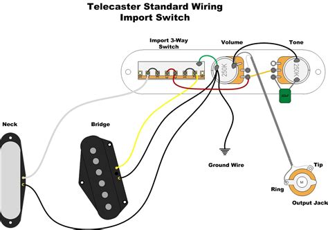 Telecaster Wiring Diagrams 4 Way Switch Telecaster Wiring Te