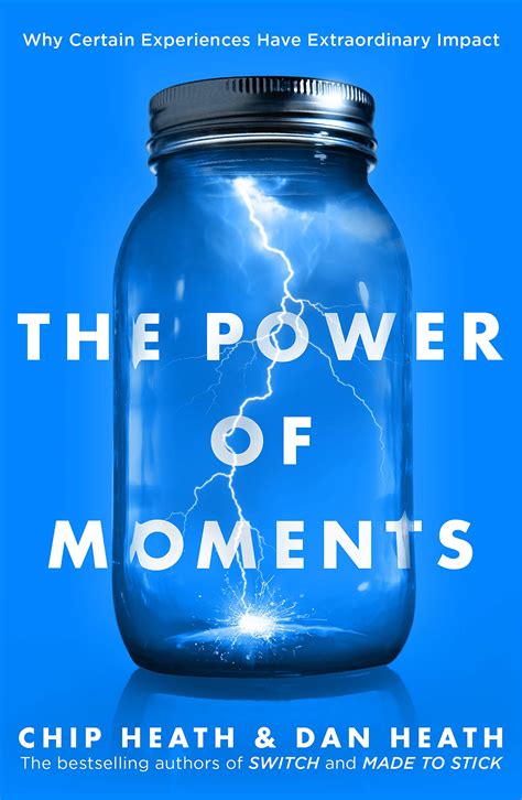 Buy The Power Of Moments Book In Sri Lanka Jumpbooks Lk