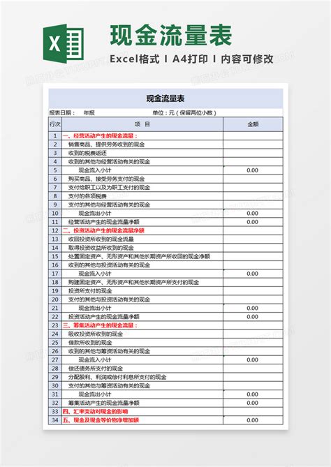 Excel现金流量表excel模板下载图客巴巴