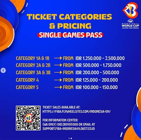 Daftar Lengkap Harga Tiket FIBA World Cup 2023 Di Jakarta Termurah