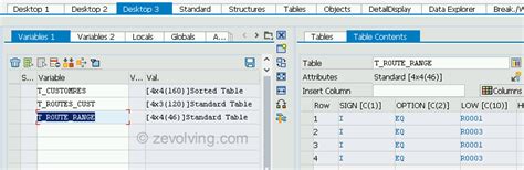 Abap 740 For Iteration Expression Abap Help Blog