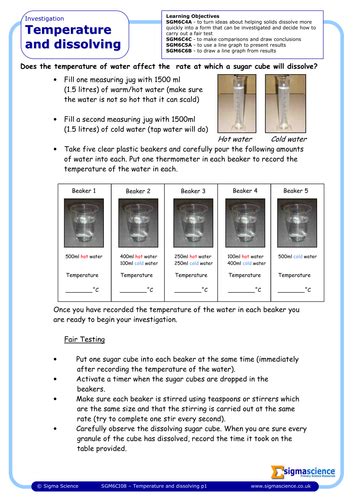 Dissolving Grade 5 Teaching Resources