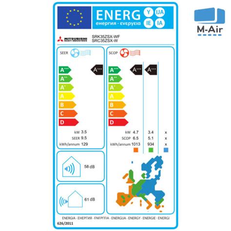 Mitsubishi Srk Src Zsx Wf Kw Airco Voor In Huis