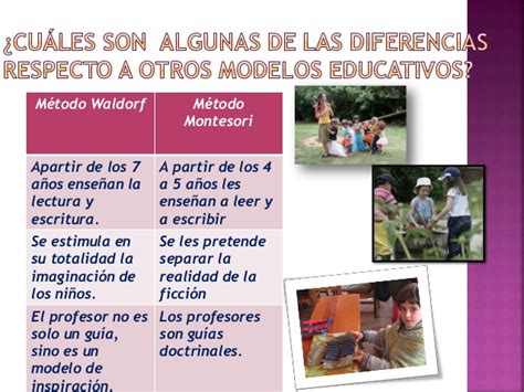 Método Montessori vs Método Waldorf Cuadros comparativos cuadros