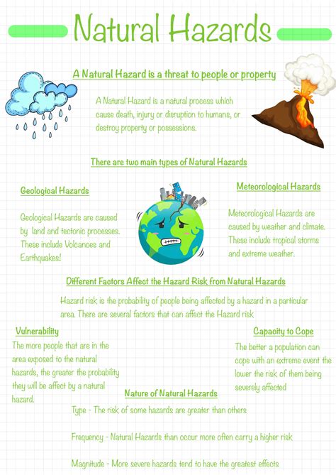 Solution Aqa Gcse Geography Natural Hazards Studypool