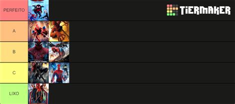 Filmes Do Homem Aranha Tier List Community Rankings TierMaker