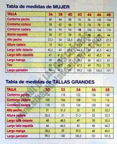 Tablas De Tallas Y Medidas Artofit