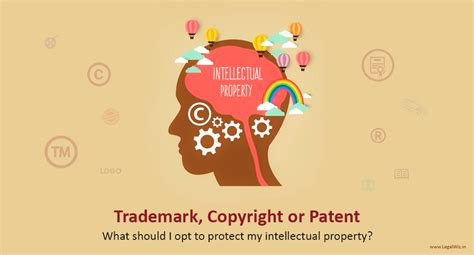 Difference Between Copyright Patent Trademark LegalWiz In