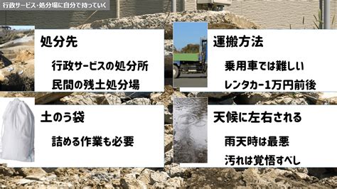 外構の残土処分費はいくらが適正価格？その金額はぼったくられてるかも！？ 庭ファン｜新築外構・エクステリア工事を賢く安くできるお得情報を配信！