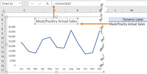 Force Excel Slicers To Single Select My Online Training Hub