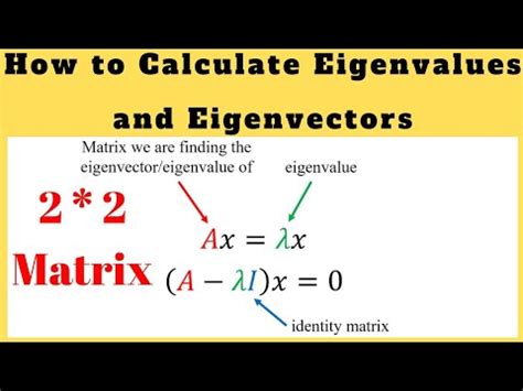 Finding Eigenvalues And Eigenvectors Using 2 2 Matrix Example