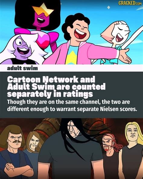 13 Adult Swim Facts To Keep You Up All Night