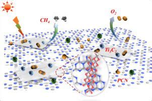 Ultrathin 2D Ti3C2 MXene Co Catalyst Anchored On Porous G C3N4 For