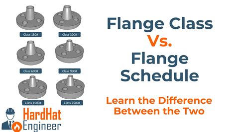 What Is The Difference Between Flange Class And Flange Schedule YouTube