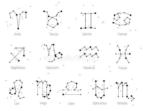 El Horóscopo Todo El Zodiaco Firma Adentro Estilo De La Constelación