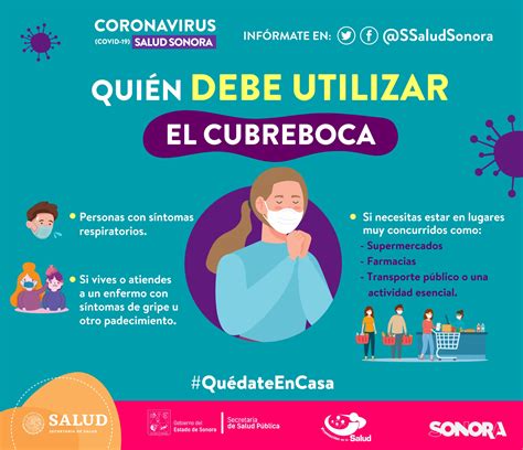 Uso Del Cubreboca Secretaría De Salud Covid 19