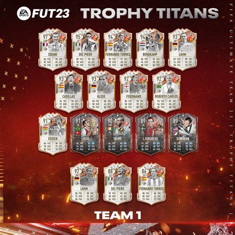 FIFA 23 What Are Trophy Titan Juniors And Offical Promo FAQ