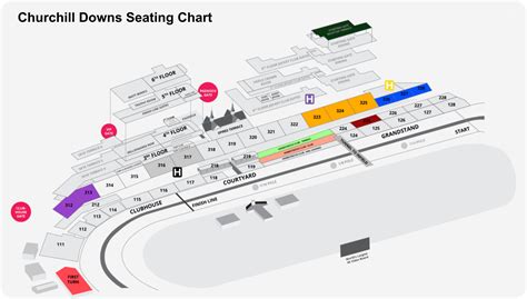 Kentucky Derby Seating Guide Guide Eseats