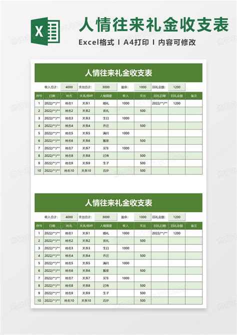 通用人情往来礼金收支表excel模板下载熊猫办公