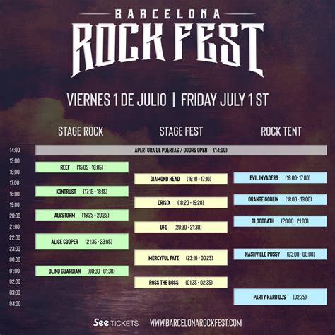 Rock Fest Barcelona Running Order Timetable