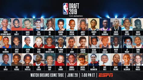 Listado Completo De La Primera Y Segunda Ronda Del Draft Nba 2019