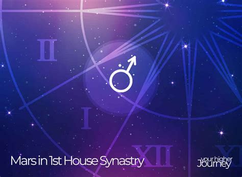 Mars In 1st House Synastry How It Shapes Relationships