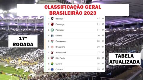 Tabela Do Brasileirão 2023 Classificação Atualizada Hoje 17º Rodada