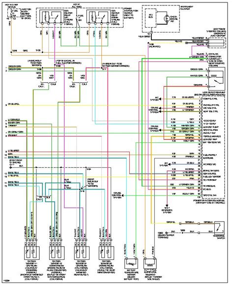 1999 Jeep Grand Cherokee Fuel Pump Relay Location