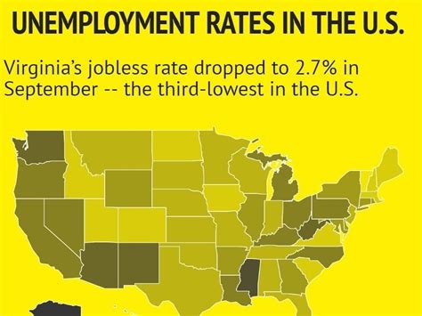 Virginia S Unemployment Rate Is Lowest In Years Richmond Va Patch