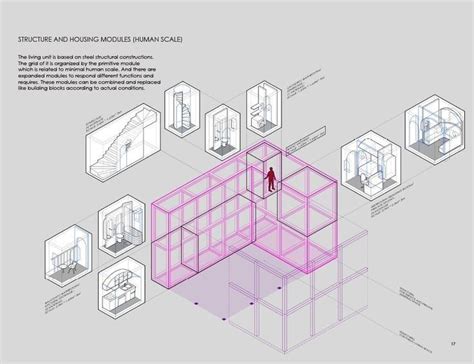 Pin By Unah Tahay On Expre Architecture Concept Diagram Urban