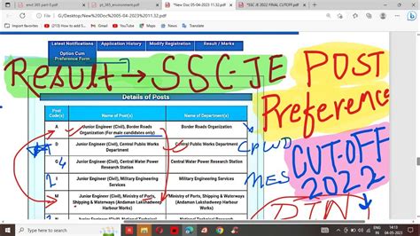 SSC JE 2022 Final Result Date SSC JE Post Preference Link For Civil