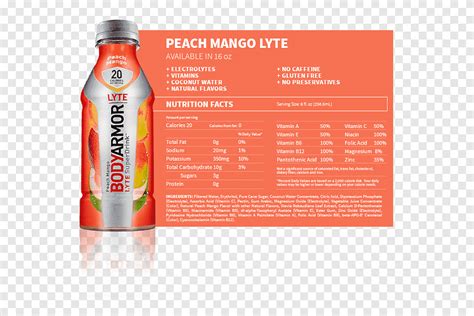 Deportes y bebidas energéticas bodyarmor superdrink información