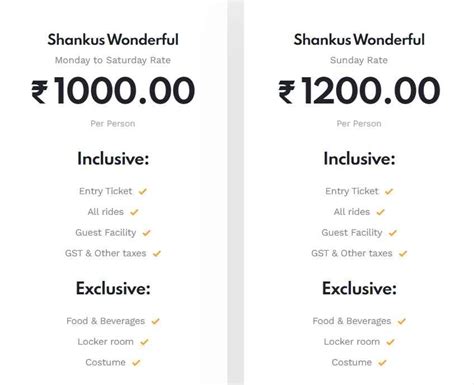 गुजरात का पहला और भारत का सबसे बड़ा वाटर पार्क Shankus Water Park