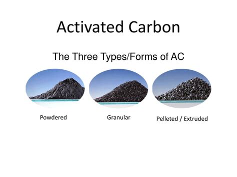 Ppt Adsorption Powerpoint Presentation Free Download Id1938618