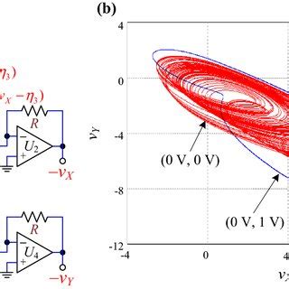 Circuit Schematic For Psim Circuit Simulations And The Generating