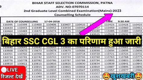 बिहार Ssc Cgl 3 Result 2023 🤩खुशखबरी🤩 Bssc Cgl 3 Result 2023 Kaise