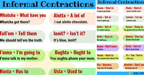 50 Common Informal Contractions To Sound Like A Native