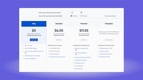 Confluence Top Features Pricing And User Reviews 2024