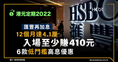 港元定期｜匯豐再加息！12個月達41厘、入場賺410元｜6款優惠