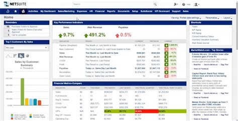 Netsuite Vs Salesforce A Detailed Comparison Guide For 2024 Vnmt