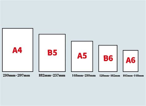 Japanese Paper Sizes A4 B5 A5 B6 A6 Vector Illustration Stock ...