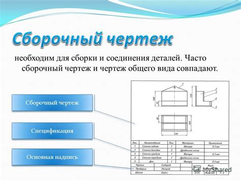 Презентация на тему: "ЧЕРЧЕНИЕ И ГРАФИКА 7 класс. Конструкторская ...