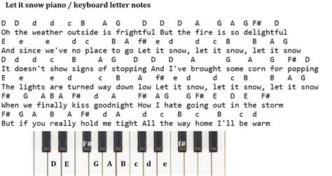 Let It Snow Letter Notes For Piano And Tin Whistle - Irish folk songs